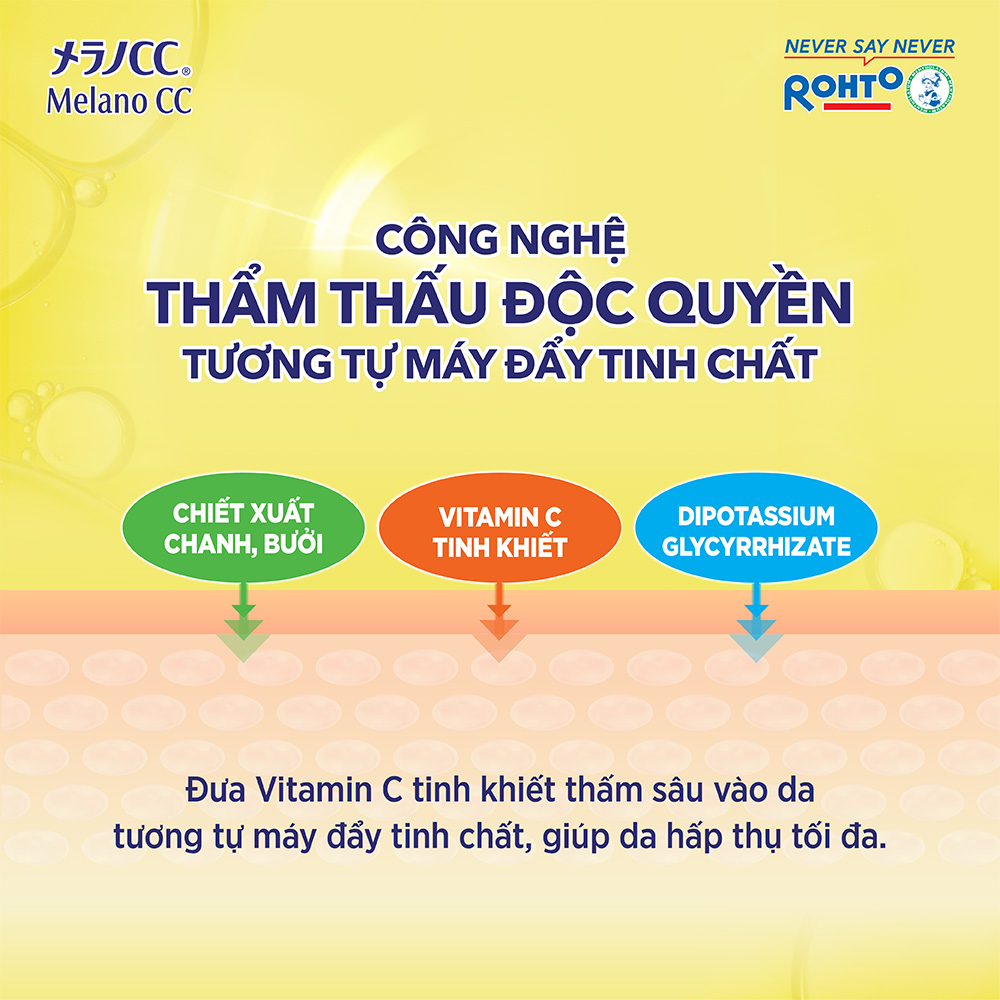 Dung Dịch Dưỡng Trắng Da Chống Thâm Nám Melano CC Whitening Lotion