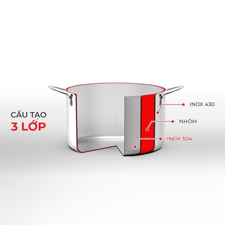 Nồi inox cao cấp 3 lớp đáy liền Trimax EL-3733 size 20cm