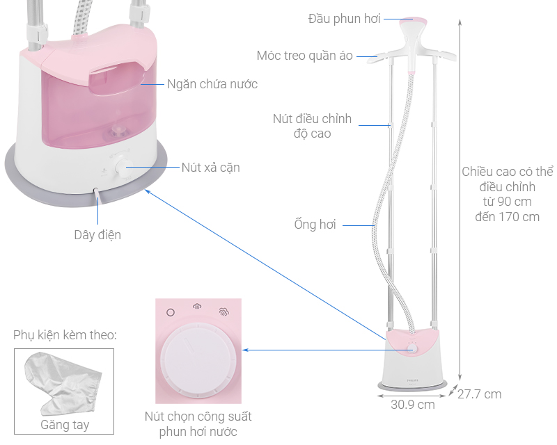 Bàn Ủi Hơi Nước Đứng Philips GC485 Hàng chính hãng