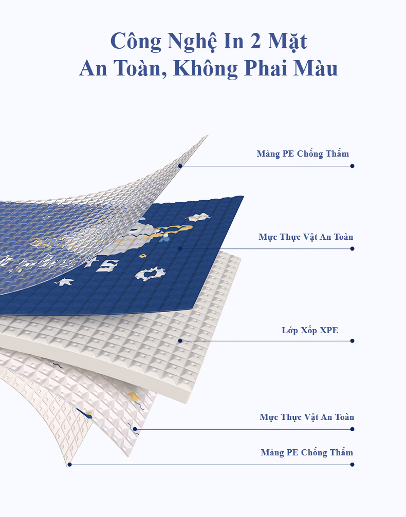 Thảm Xốp XPE Cho Bé Ngồi Chơi - Crowned Love