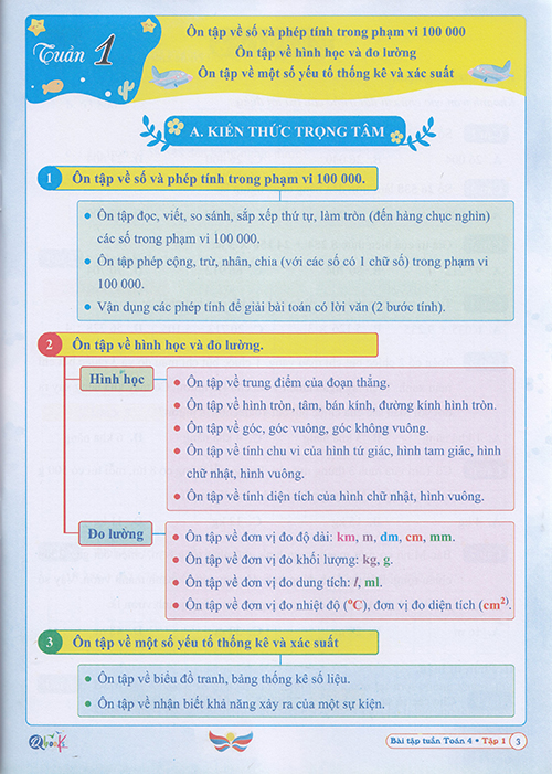 Sách - Bài tập tuần Toán 4 tập 1