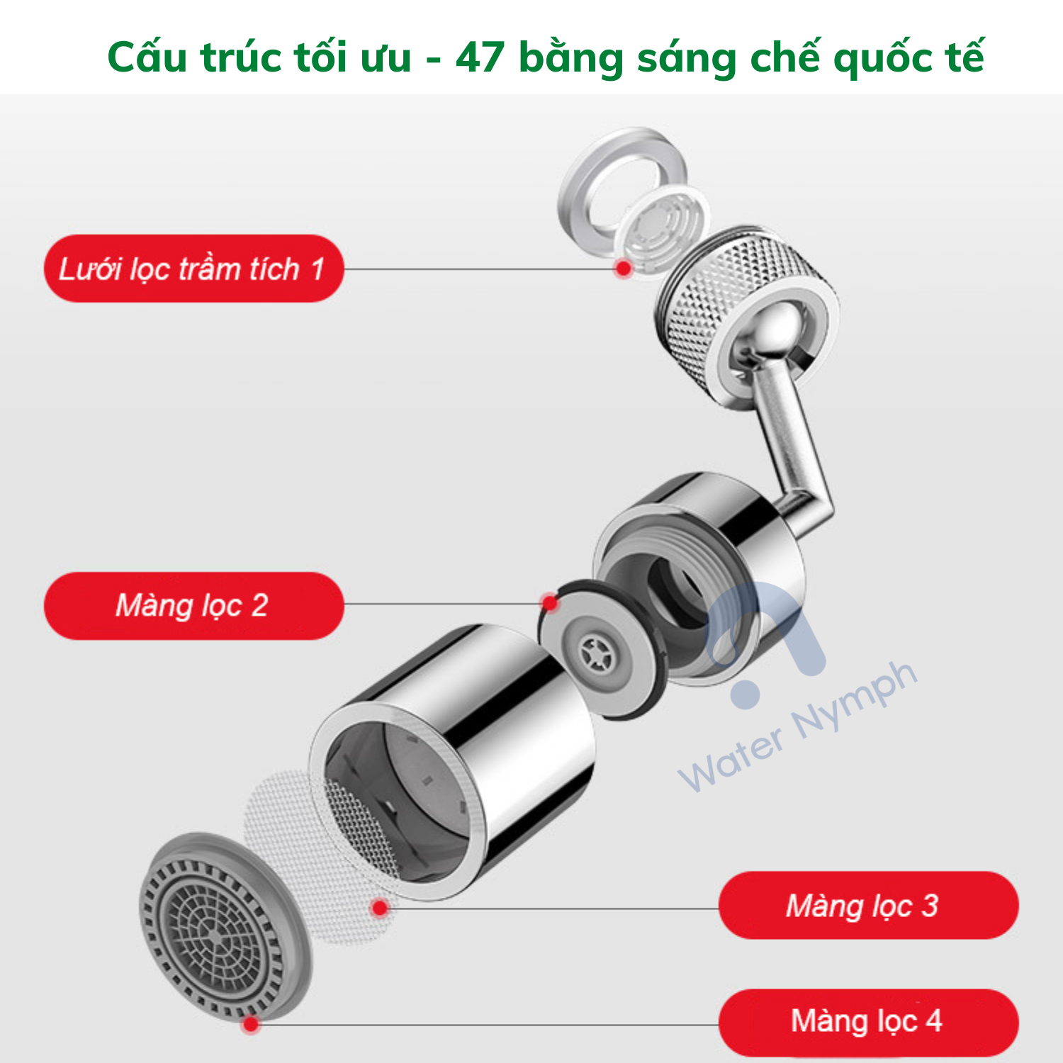 Đầu vòi nước xoay 720 độ, tiện ích, tăng áp, tạo bọt, hai chế độ tiết kiệm nước, đạt tiêu chuẩn NSF - WHO