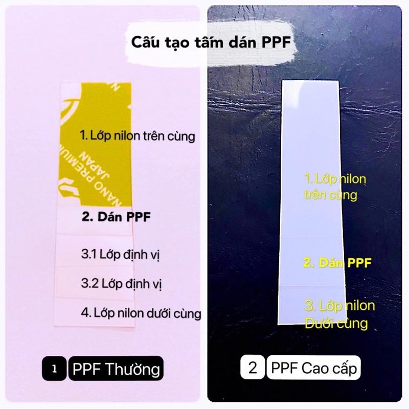 Dán PPF mặt trước, mặt sau, màn hình, mặt lưng dành cho iPhone 6/6S/6Plus/6S Plus/7/7 Plus/8/8 Plus/SE 2020 full chuẩn lỗ