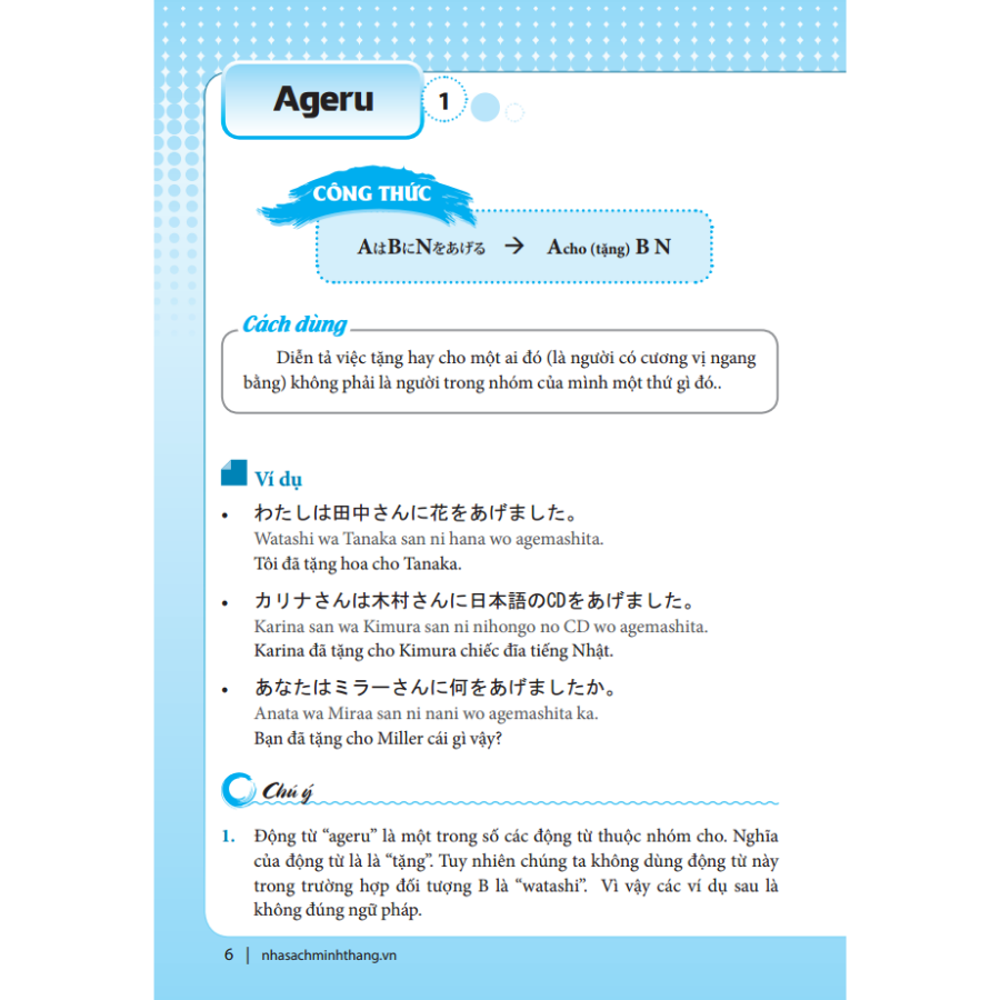 Từ Điển Ngữ Pháp Tiếng Nhật