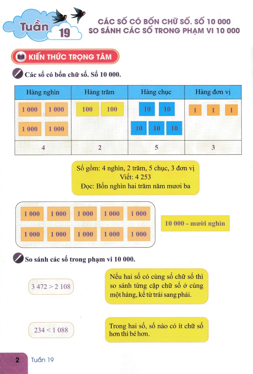 Bài Tập Tuần Toán Lớp 3 - Tập 2 (Bộ Sách Kết Nối Tri Thức Với Cuộc Sống) - ND