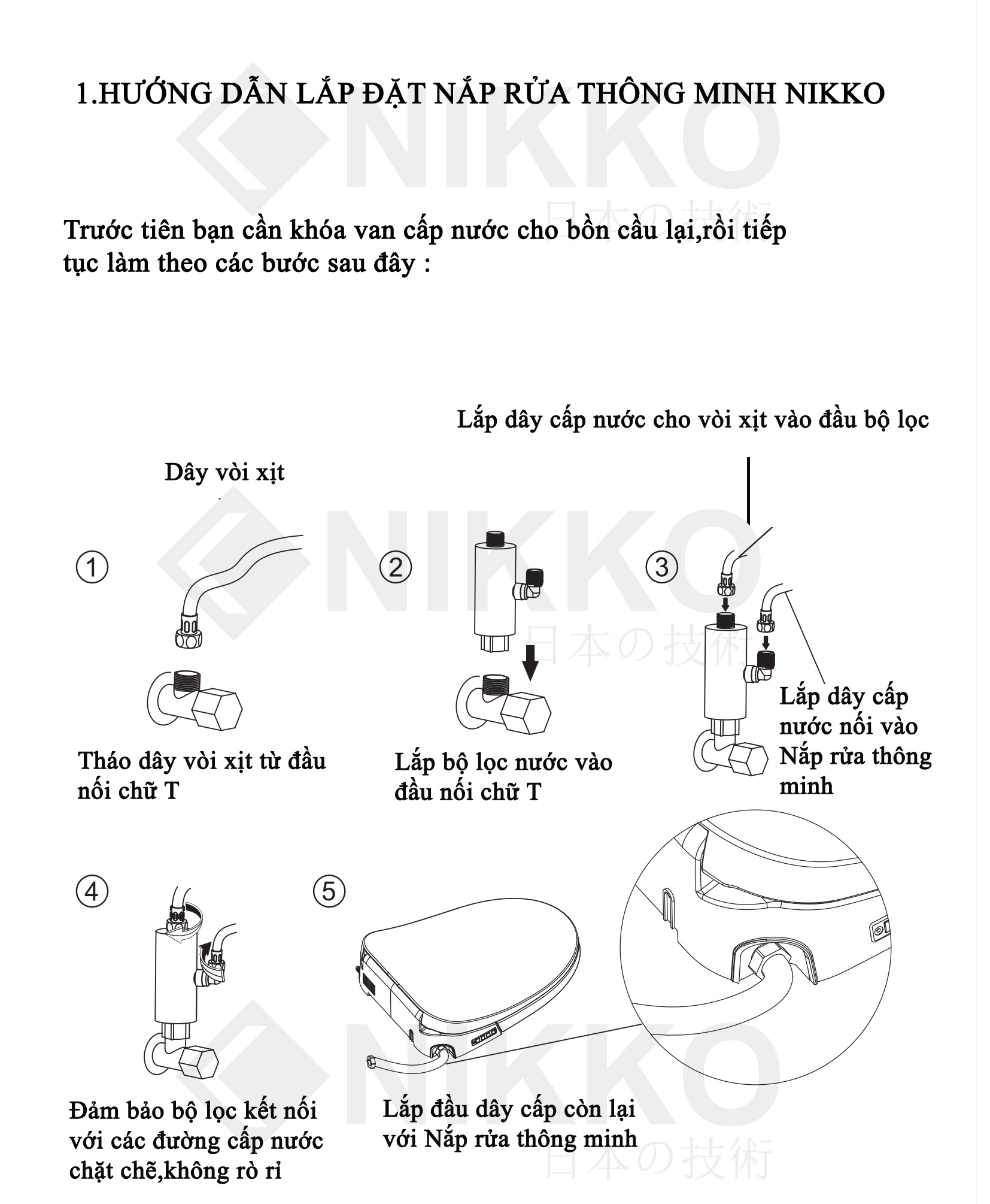 Nắp bồn cầu tự rửa thông minh NIKKO P68052 ( Có điều khiển từ xa )