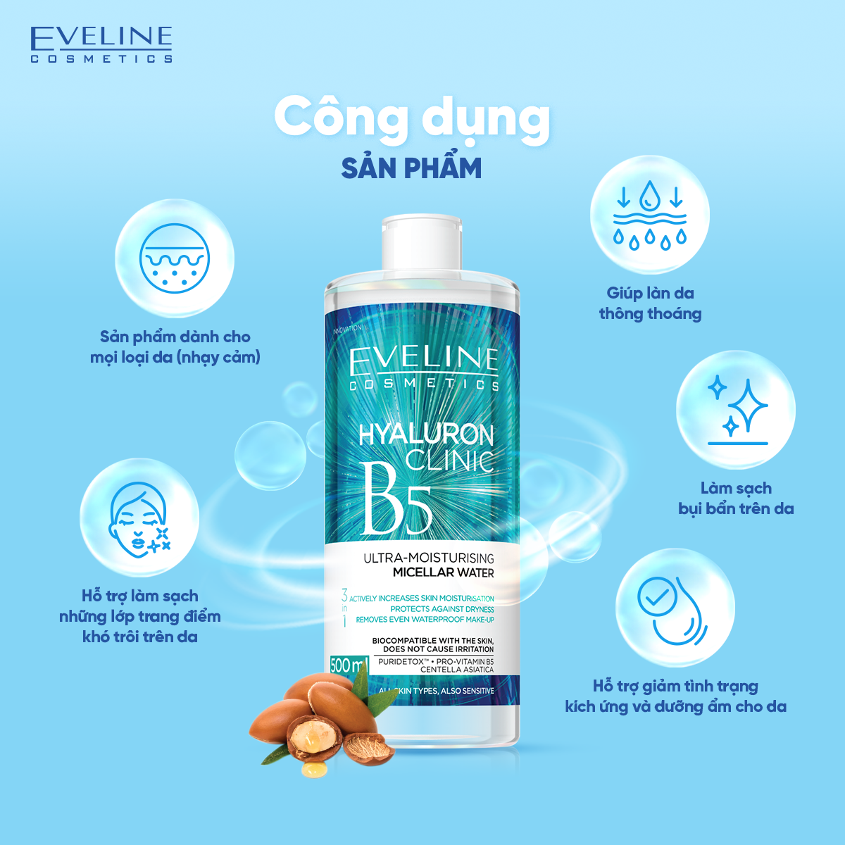 [Giá Chỉ 179k] Nước tẩy trang Eveline Hyaluron Clinic B5 và tinh chất rau má hỗ trợ làm dịu, dưỡng ẩm da 500ml