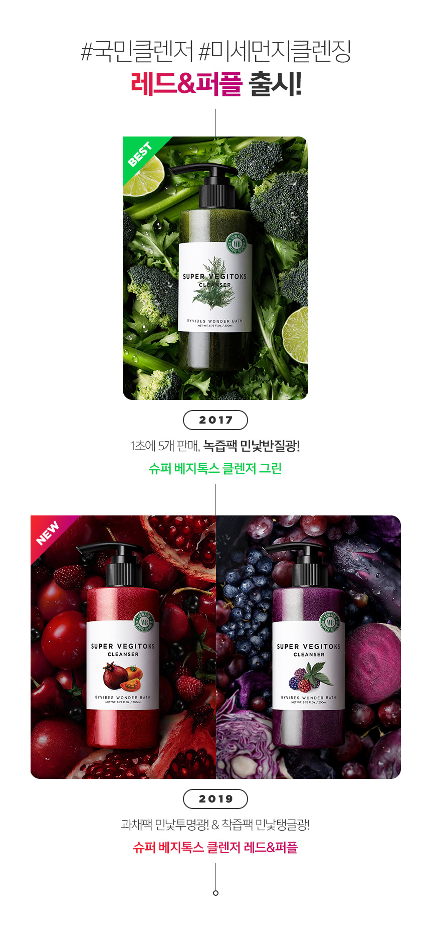 Sữa Rửa Mặt Sủi Bọt Khí 3 in 1 Tẩy Trang - Rửa Mặt Thải Độc Tố Wonder Bath Super Vegitoks Cleanser Purple 300ml