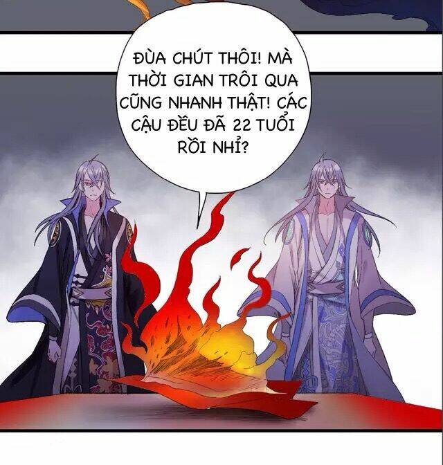 thực nhị chapter 22.2 8