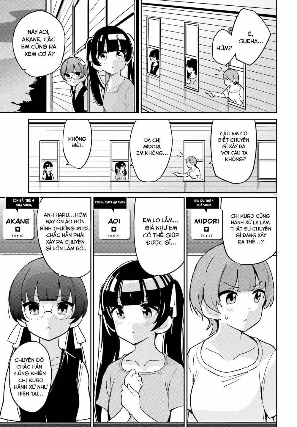 bạn thuở nhỏ sẽ không thua trong một câu chuyện tình yêu hài hước chapter 11 24