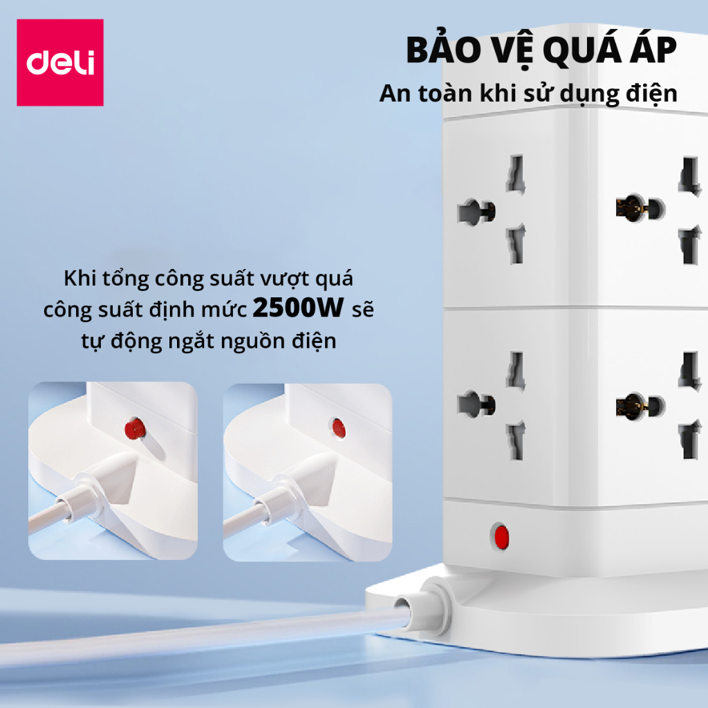 [TẶNG BÚT TẨY ĐIỆN] Ổ cắm điện đa năng Deli Công Suất 2500W - Tích Hợp Ổ USB &amp; Type C Thiết Kế Cầu Chì Tự Ngắt Khi Quá Tải, Nắp Chống Giật