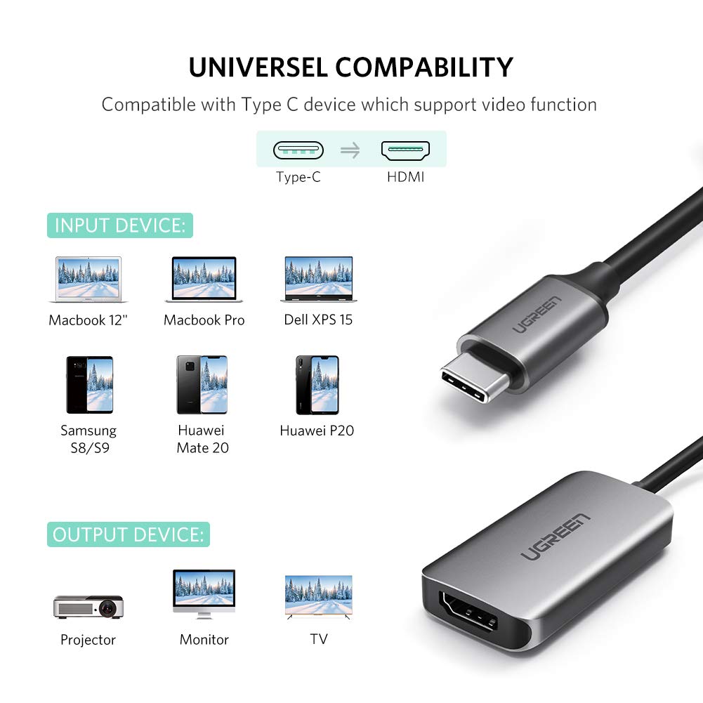 Cáp chuyển đổi USB Type C sang HDMI Ugreen 50314 chính hãng hỗ trợ 4K