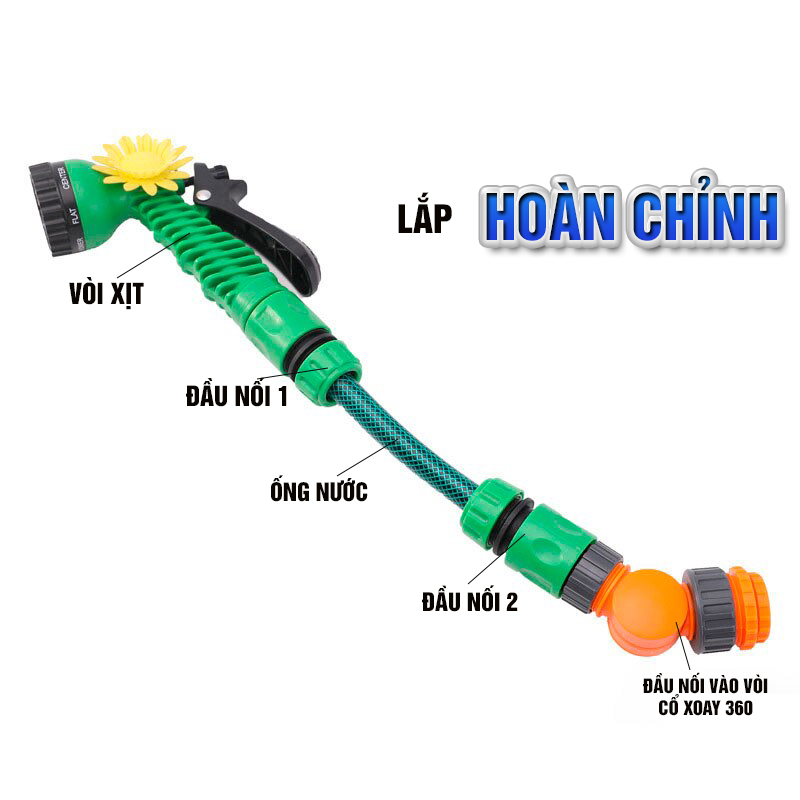 Đầu nối nhanh vòi nước cổ xoay 360 độ, ống nước mềm từ 14 hoặc 20mm dùng tưới cây hay rửa xe, lắp vòi rửa bát, nhà vệ sinh, vòi xịt -MIHOCO