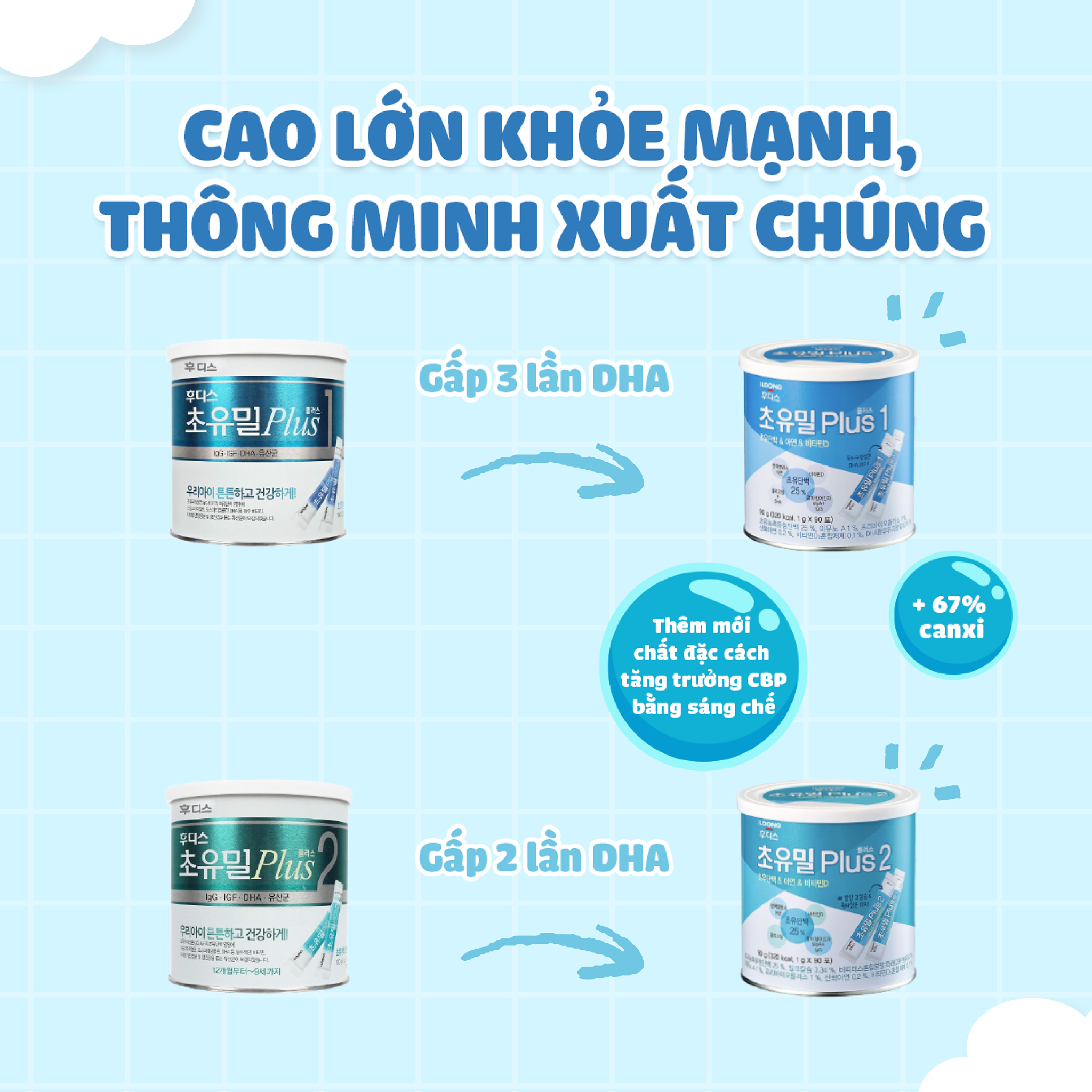 Sữa Non ILDong Số 1 (0-12 Tháng) - Nhập khẩu Hàn Quốc