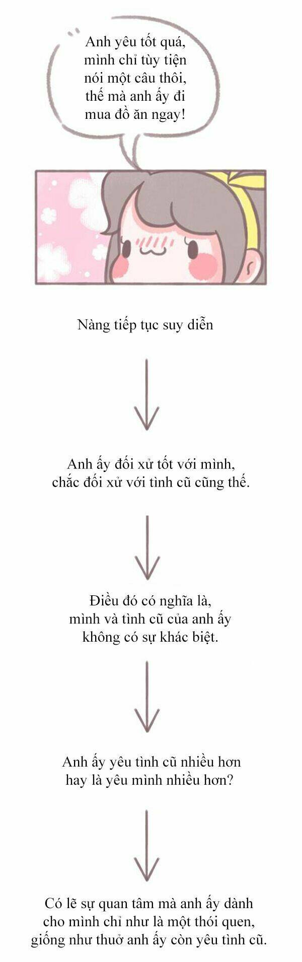 giải mã tình yêu chapter 262 11