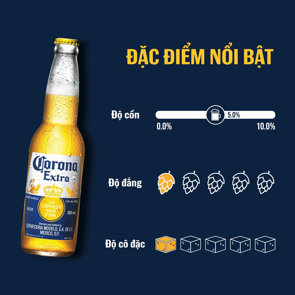 Bia Corona Extra Nhập Khẩu Thùng 24 Chai