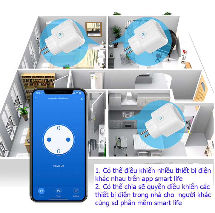 Ổ Cắm Wifi Điều Khiển Từ Xa 15A dùng phần mềm TUYA ,SMART LIFE công tắc điều khiển từ xa wifi