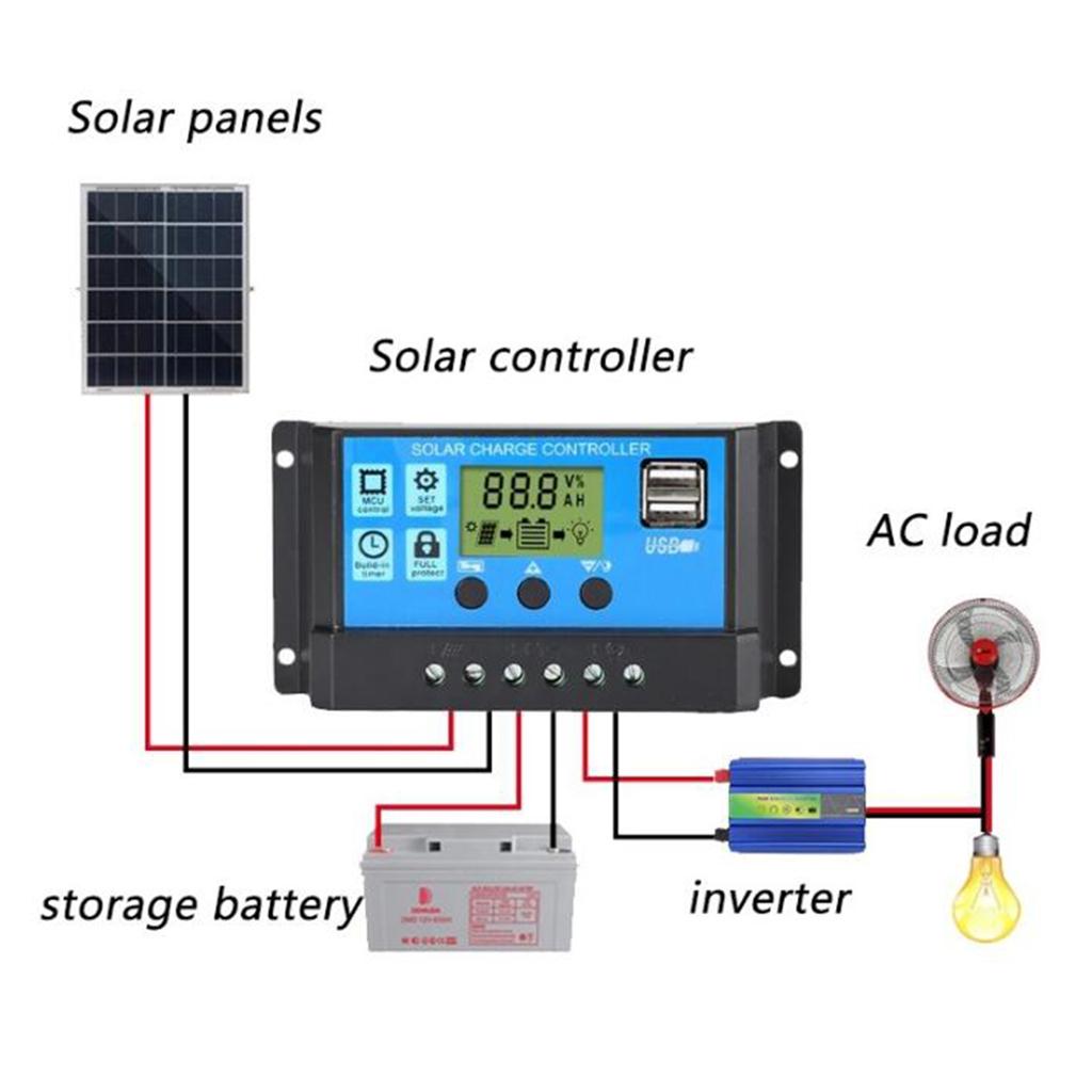 60A SOLAR CELL PANEL BATTERY CHARGE CONTROLLER DUAL USB PORT PWM LCD DISPLAY