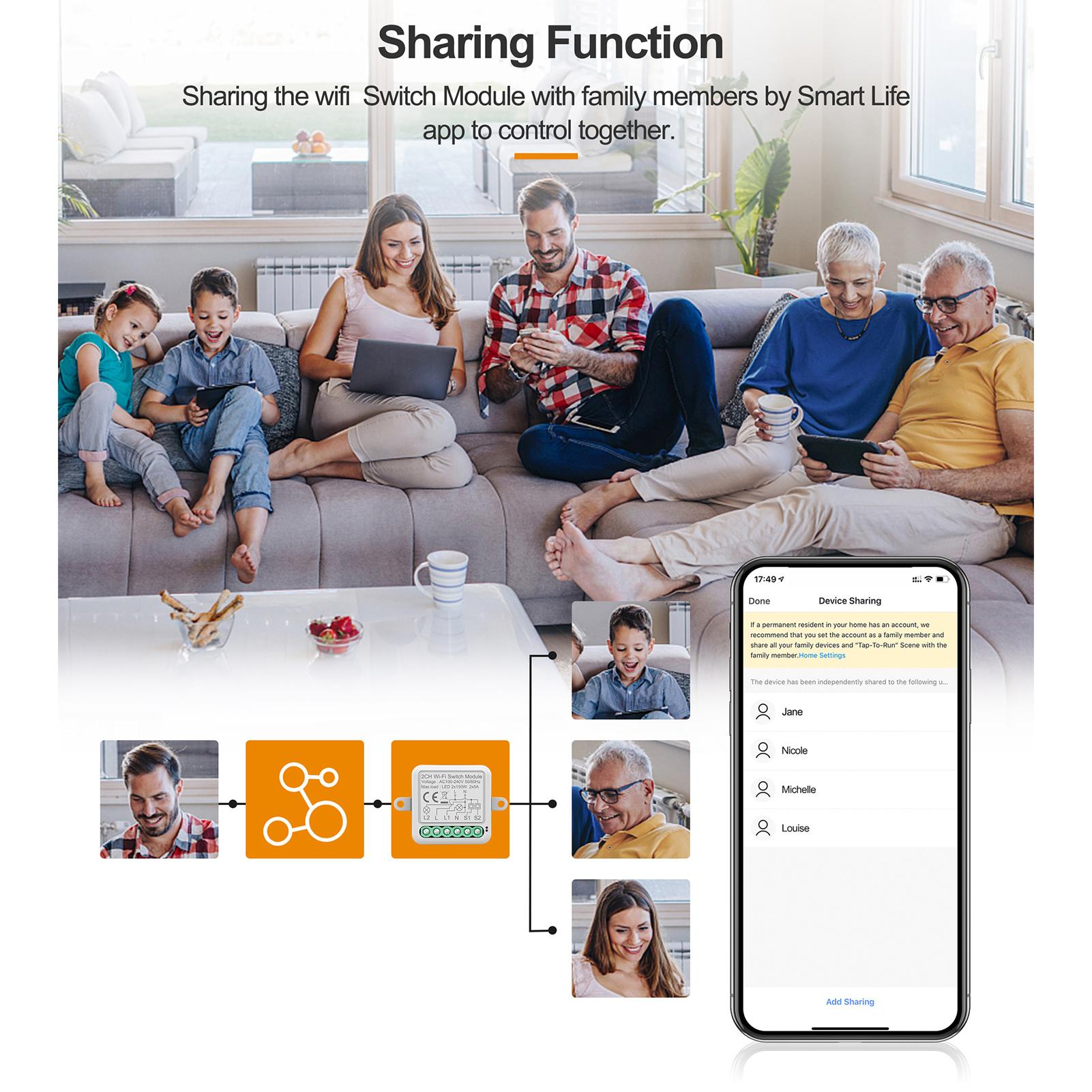 Mô-đun chuyển mạch WIFI 4CH Mô-đun thông minh mini có điều khiển bằng giọng nói Mobilephone APP Chức năng điều khiển thời gian Tương thích với Google Assistant Amazon Alexa LED 300W, 10A