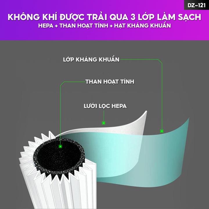 Máy Lọc Không Khí Để Bàn Mini Lọc Bụi Mịn Trong Ô Tô Hoặc Bàn Làm Việc Lượng Khí Lọc 30m3 Mỗi Giờ DZ-121