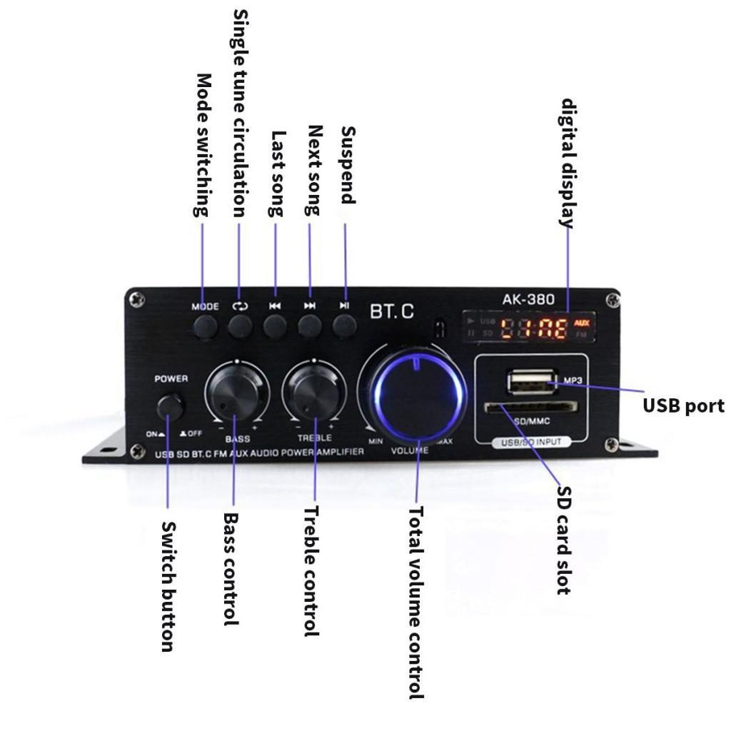 Professional 400W + 400W Audio Power Amplifier Receiver for Car CD DVD