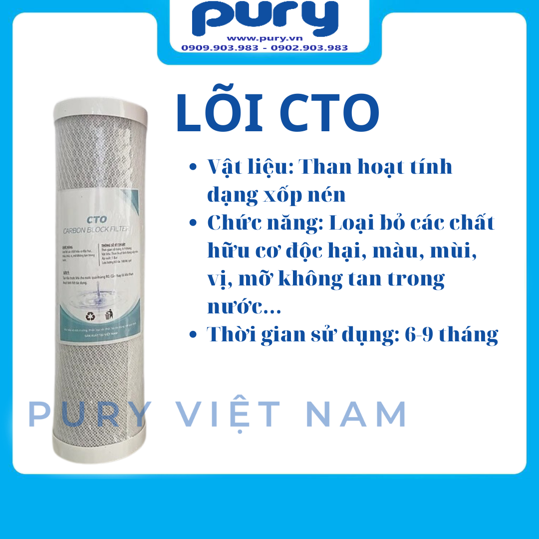 Bộ Ba Lõi Lọc Nước 1,2,3 Máy Ro --- Lõi Lọc Thô 123