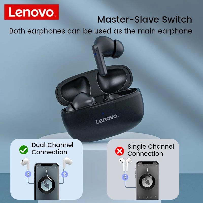 Tai Nghe Bluetooth 5.0 HIFI Không Dây Lenovo HT05 9D Chống Nước IPX5 Có Mic Chất Lượng Cao-Hàng chính hãng