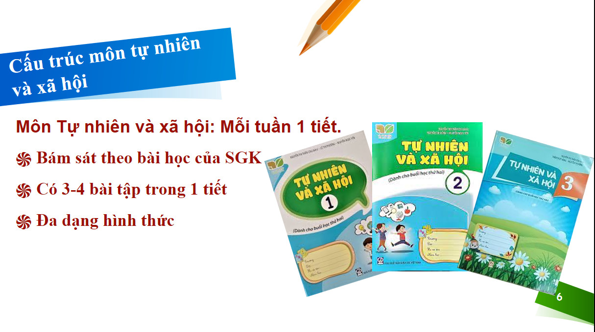 Tự nhiên và Xã hội 3