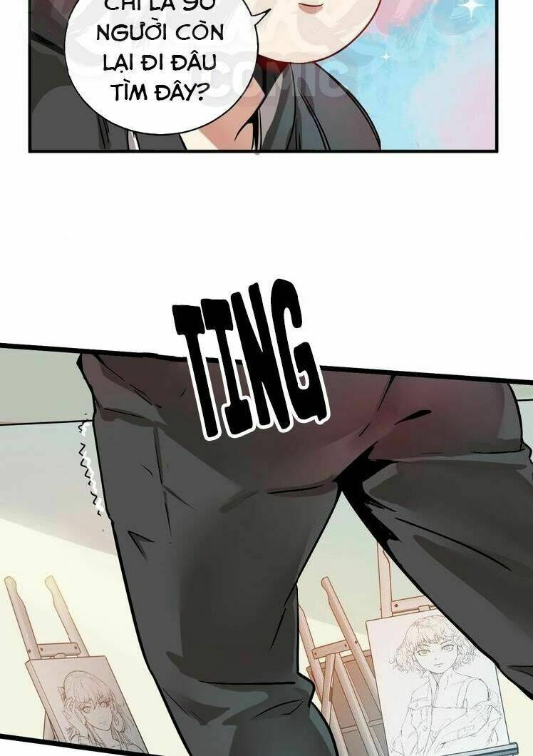 thành tựu của ta rất nhiều chapter 3 62