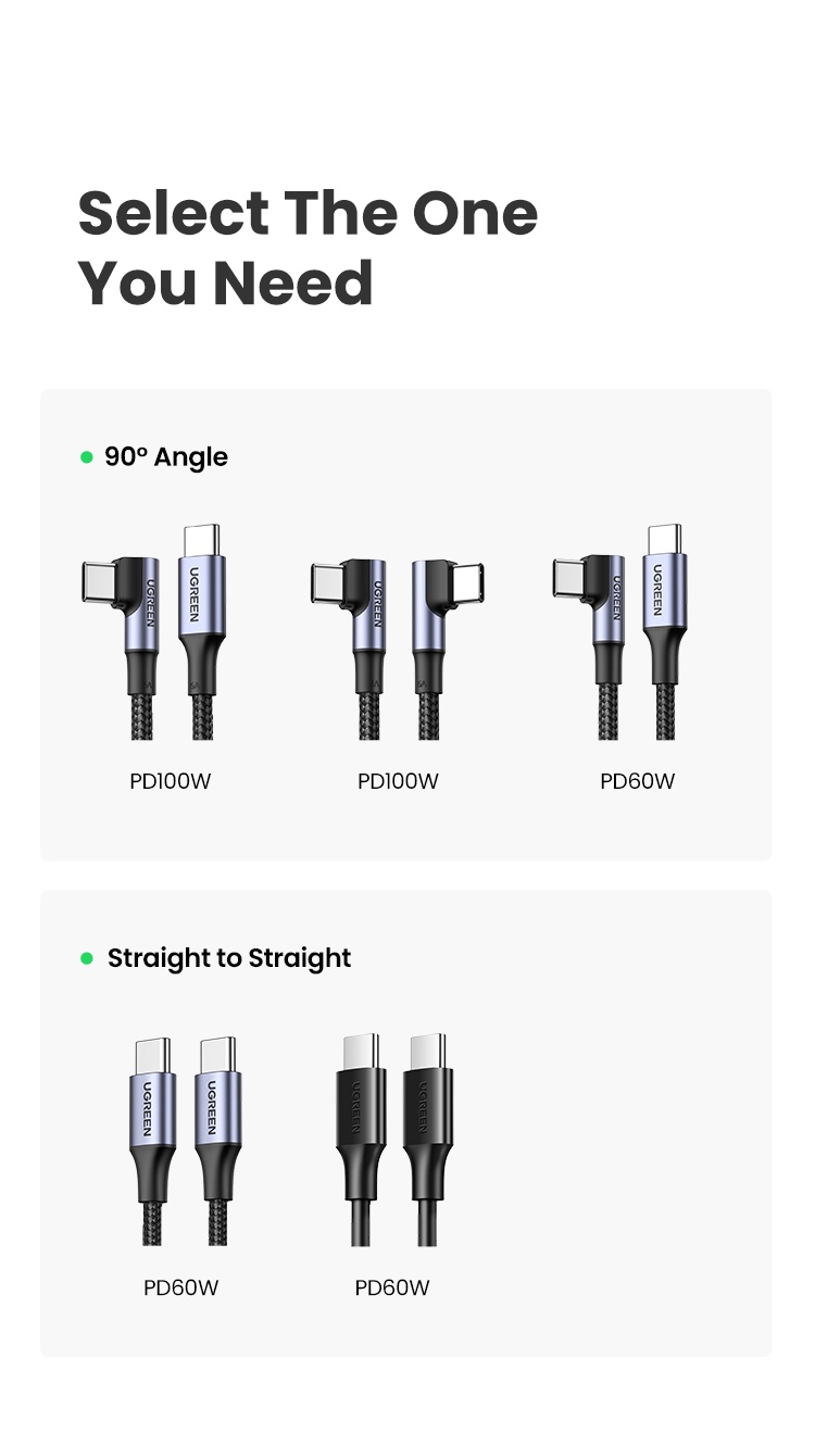 Hình ảnh Cáp sạc nhanh góc UGREEN 100W 5A USB C sang USB C PD góc phải 90 độ 0,5m, 1m, 2m, 3m hàng chính hãng