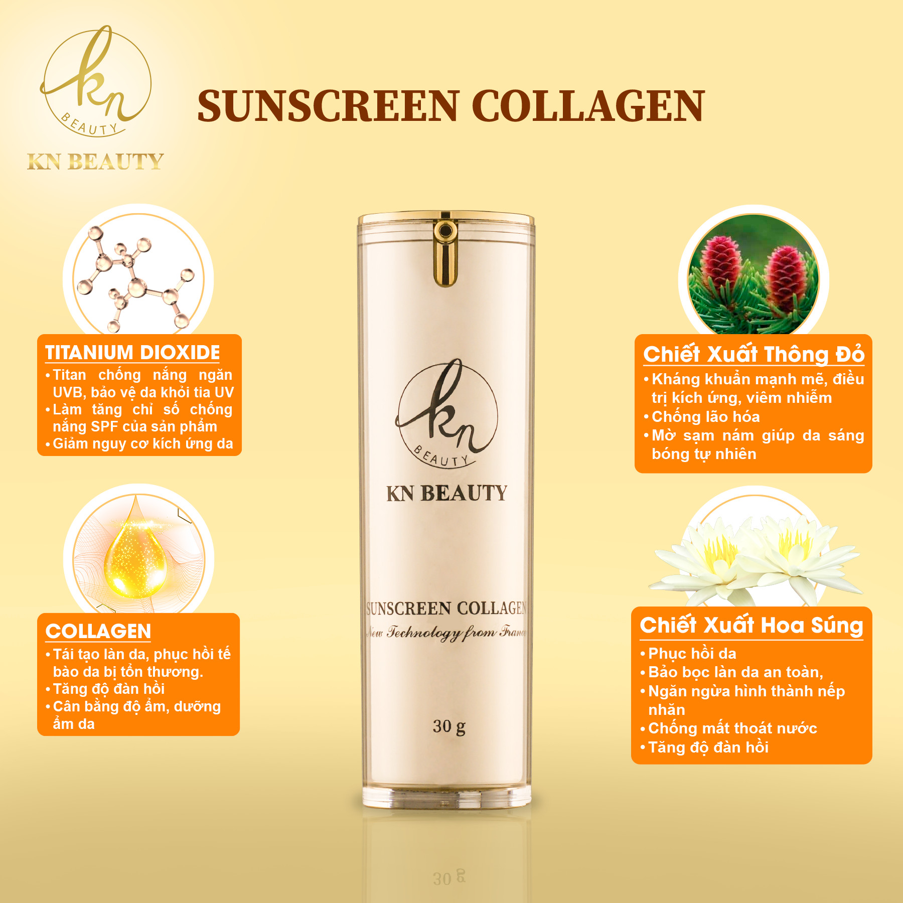 Kem Chống Nắng Make Up Dưỡng Da, Dưỡng Ẩm, Kháng Nước Sunscreen Collagen SPF 50+++ KN Beauty 30g