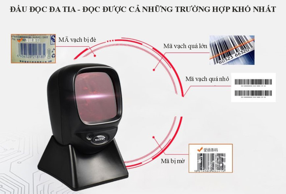 Máy Đọc Mã Vạch, Máy Quét Mã Vạch, Đầu Đọc Mã Vạch Đa Tia Để Bàn MAJIEWL Max Star 2021 - HÀNG CHÍNH HÃNG, Chính Xác, Nhanh Chóng, Dễ Dàng Sử Dụng