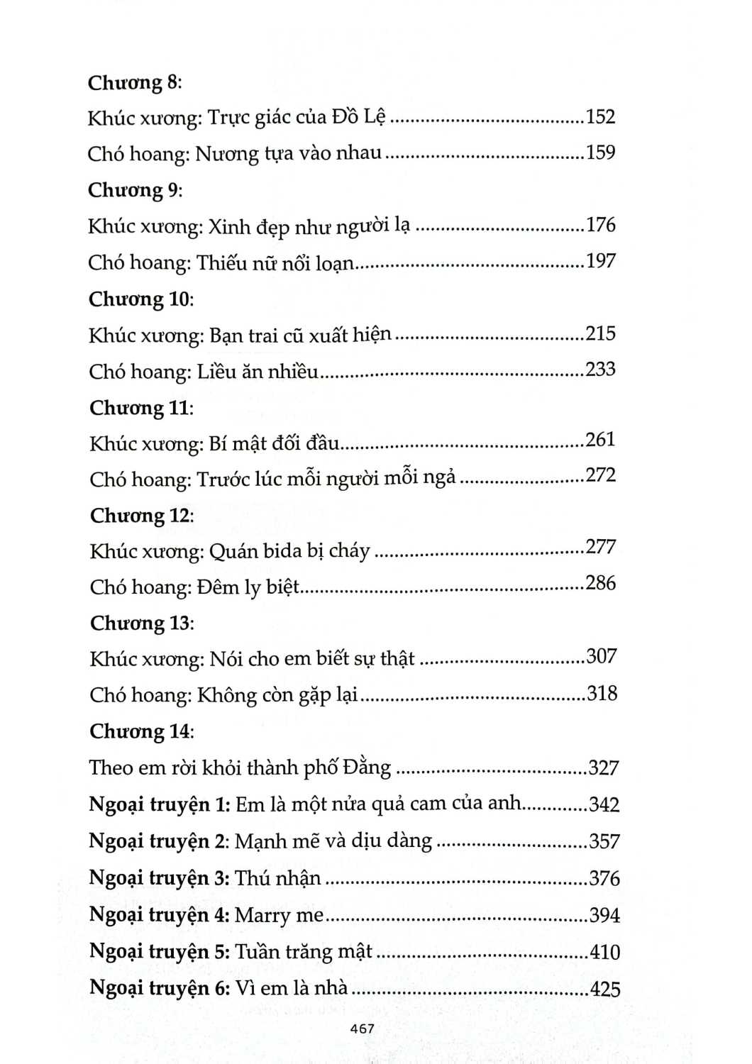 Chó Hoang Và Xương (Linh Lan)