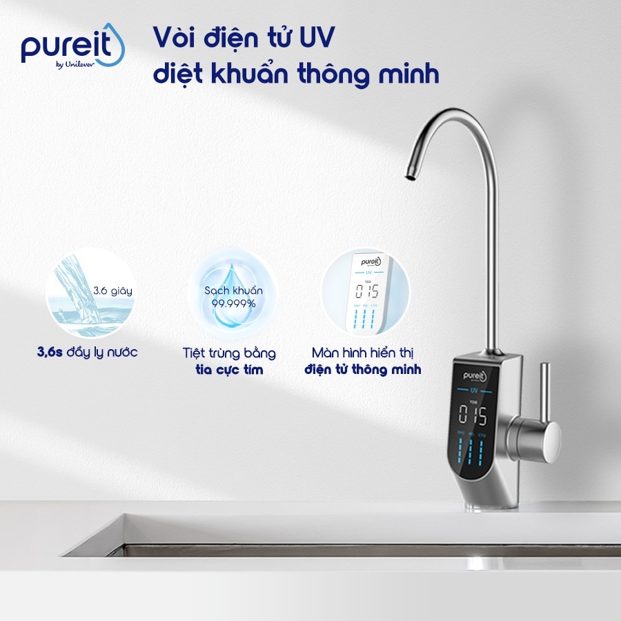 Máy lọc nước Pureit Delica Âm tủ bếp RO 18,000L UR5840 ,Hàng chính hãng