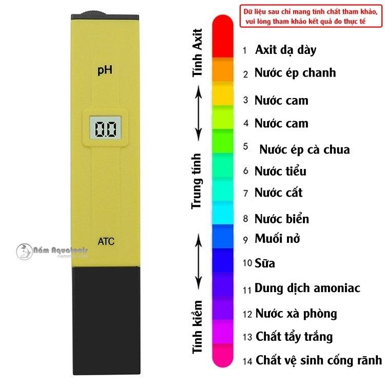 Bút Test Độ PH Của Nước | Đo bể cá thuỷ sinh - Thuỷ canh (Máy đo pH, Dụng cụ đo độ pH)