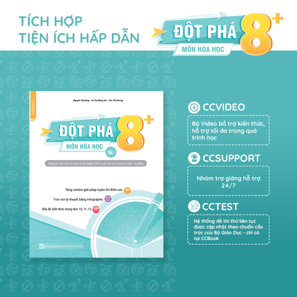 Đột phá 8+ Hóa