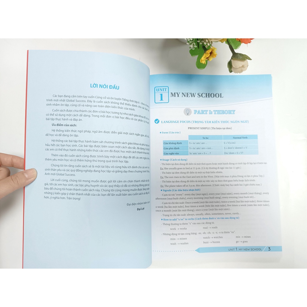Củng cố và ôn luyện Tiếng anh 6 - ND