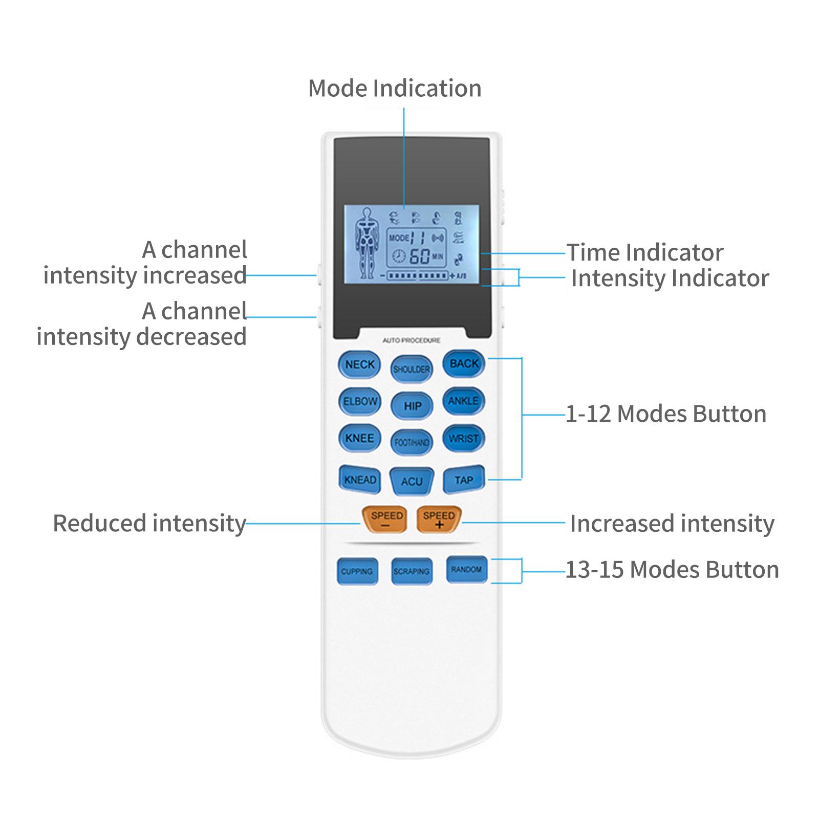 TENS EMS Muscle Stimulator 15 Modes & 8 Pads for Natural Pain Relief Electric Pulse Impulse Mini Massager Machine