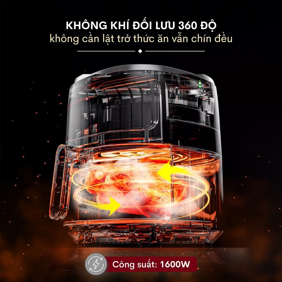 Nồi chiên không dầu Fujihome A6DB dung tích 6.5L công suất 1600W màn hình cảm ứng - HÀNG CHÍNH HÃNG