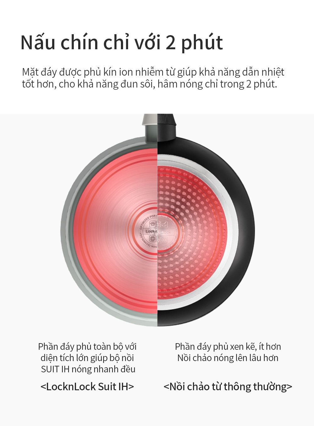 Nồi chảo/Quánh nhôm Lock&amp;Lock chống dính Suit IH 18cm CSU1181PIK - Hàng chính hãng, dùng được bếp từ, tay cầm êm, dẫn nhiệt nhanh - JoyMall