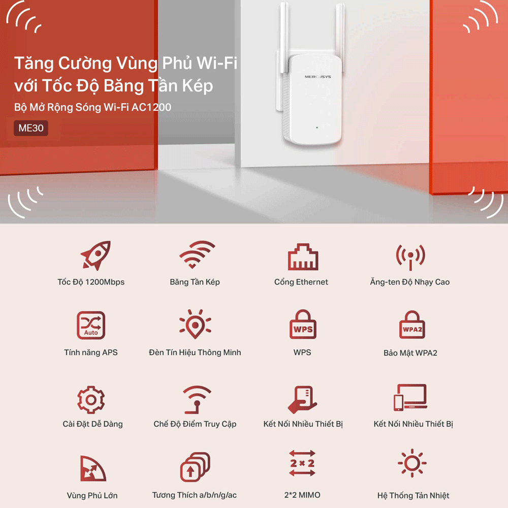 Bộ Mở Rộng Sóng Wifi MERCUSYS ME30 Chuẩn AC 1200Mpbs - Hàng Chính Hãng