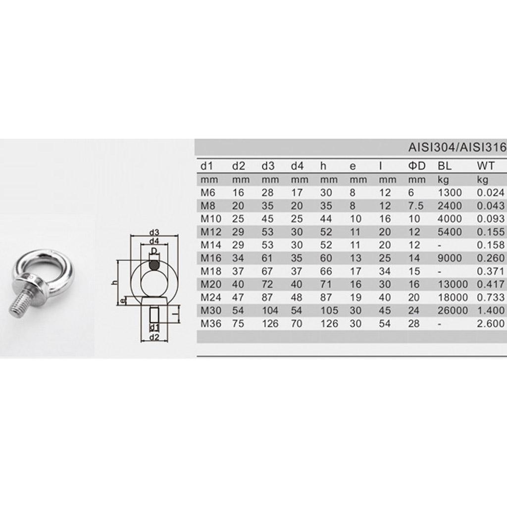 2 Pieces M6 Lifting Eye Bolts, Sturdy - 304 Stainless Steel