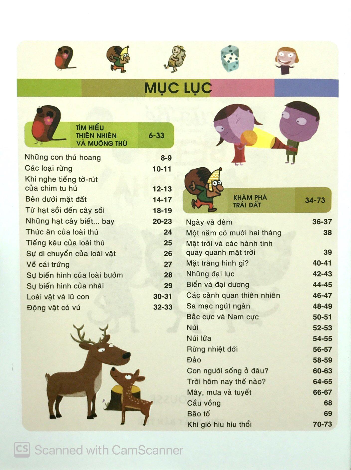 Từ Điển Khoa Học Của Bé - Bé Tập Khám Phá