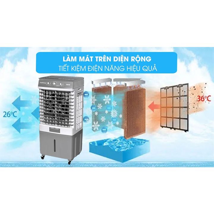 Quạt điều hòa dân dụng Daikiosan DM108 - Hàng chính hãng