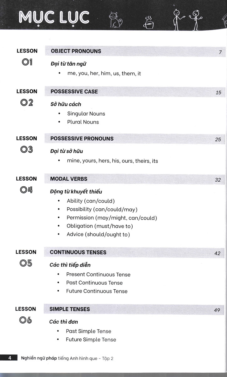 Nghiền Ngữ Pháp Tiếng Anh Hình Que - Tập 2: Nâng Cao_MEGABOOK