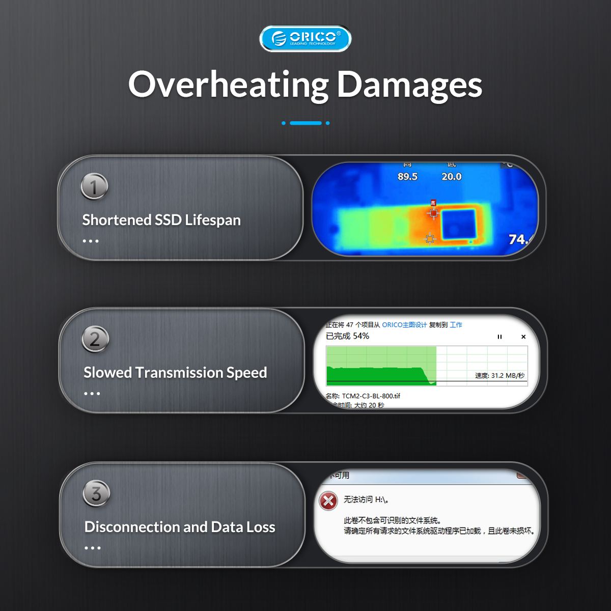 Hộp Ổ Cứng SSD ORICO HM2C3-BK-USB3.1 Gen1 Type-C 6Gbps M.2 SATA SSD- Hàng Chính Hãng