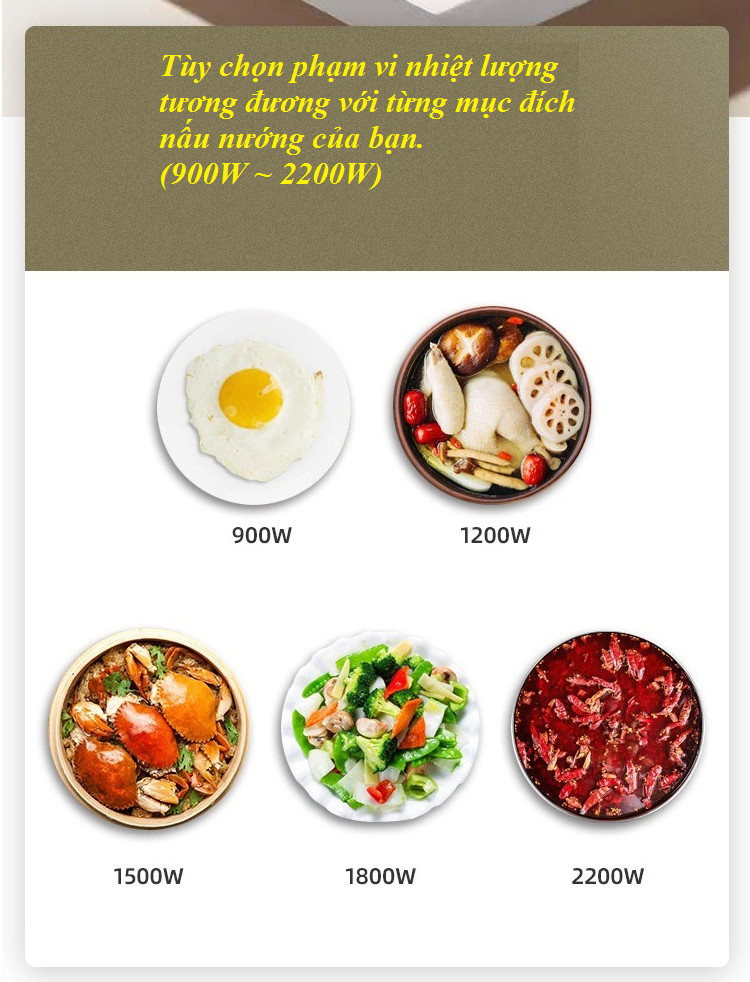 Bếp điện từ đơn hình tròn thông minh công suất cao SX-2022