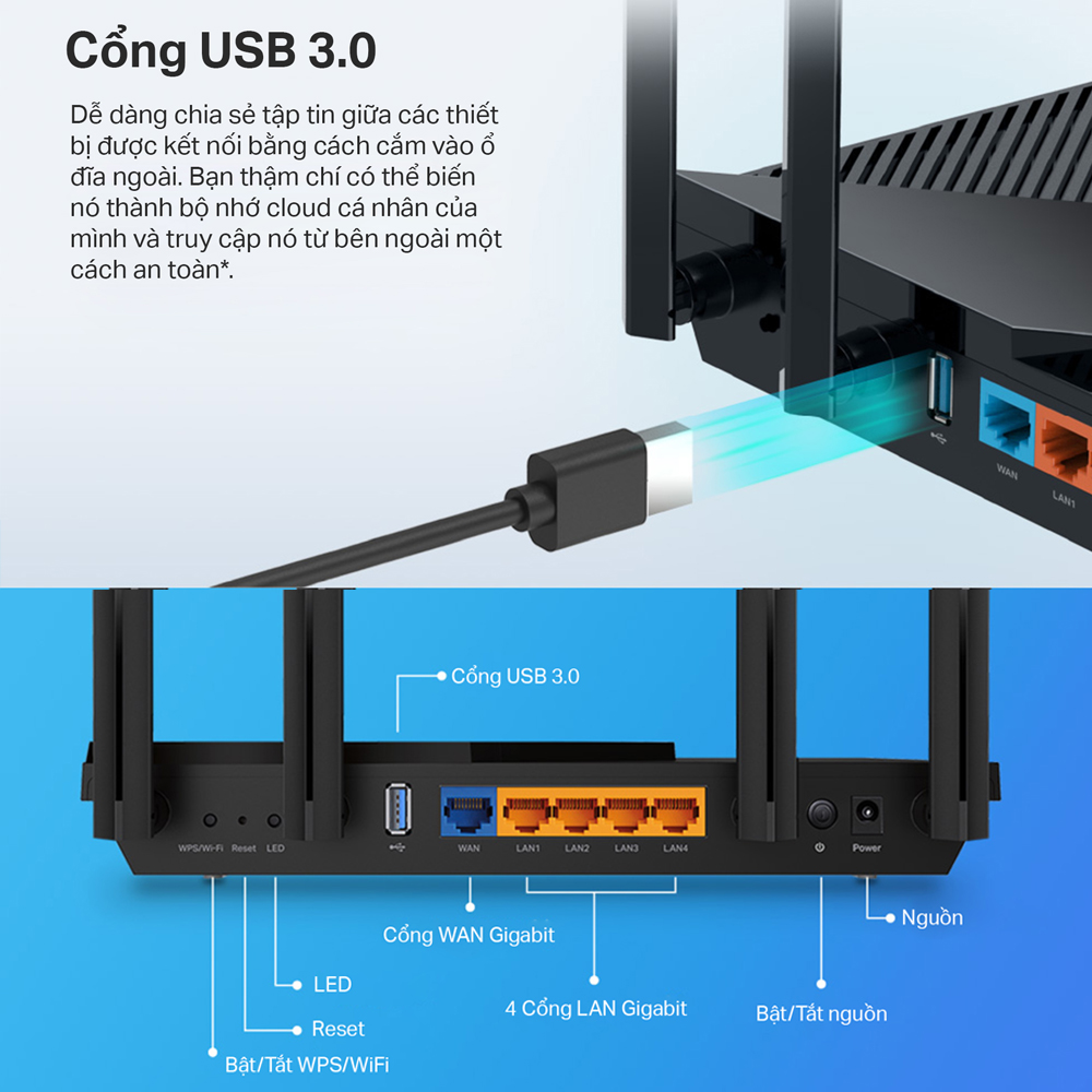 Bộ Phát Wifi TP-Link Archer AX55/AX55 Pro Chuẩn Wi-Fi 6 AX3000 - Hàng Chính Hãng