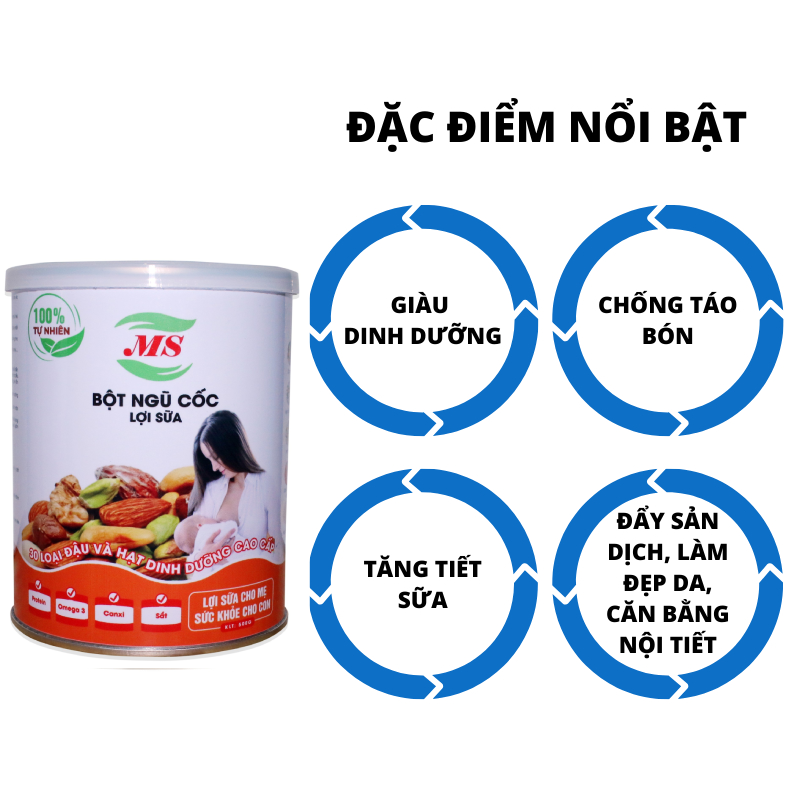 Ngũ Cốc Lợi Sữa (MS) - 500g 30 Loại Hạt mẫu mới - Bột Ngũ Cốc Lợi Sữa 