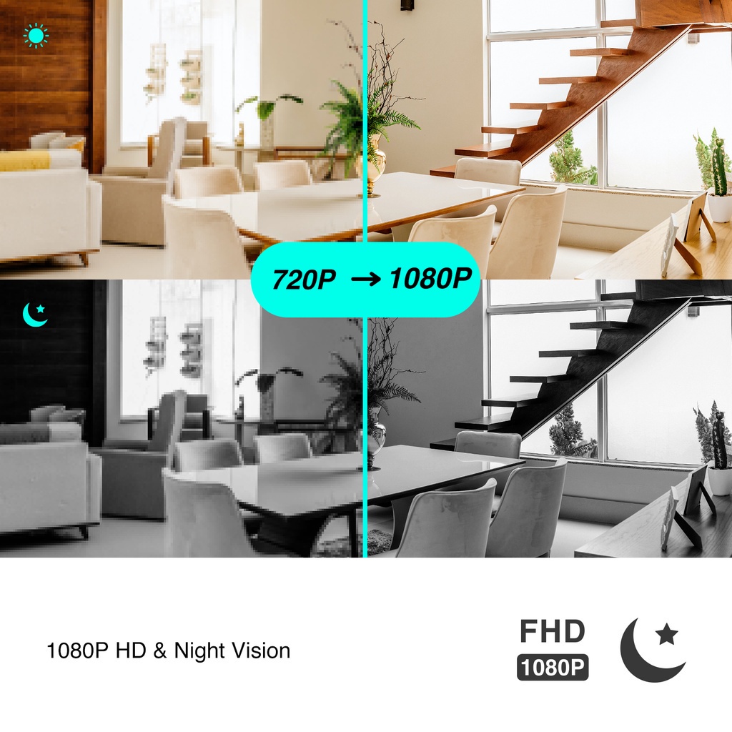 Camera IP giám sát 360 chất lượng full 2K Laxihub P2T hỗ trợ đàm thoại 2 chiều, hỗ trợ Alexa và trợ lý Assistant, phiên bản quốc tế - Hàng nhập khẩu